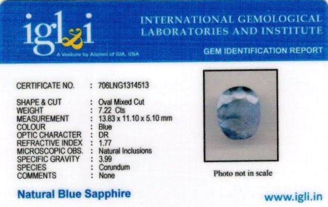 Click to view certificate 8.02-ratti-certified-blue-sapphire-stone Certificate (ID-365)