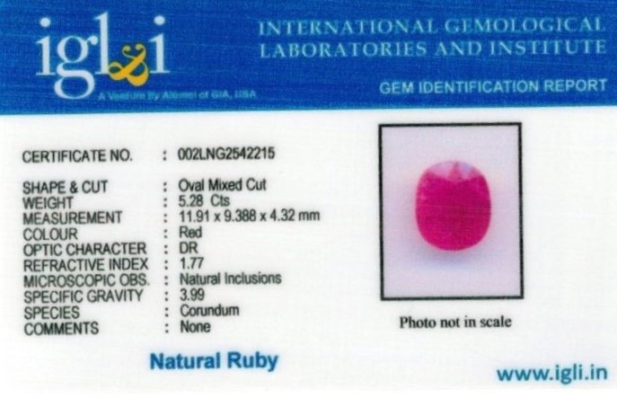 6-ratti-certified-ruby Certificate (ID-262)