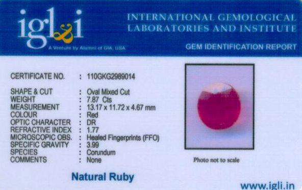 9-ratti-certified-ruby Certificate (ID-279)