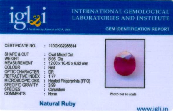 9-ratti-certified-ruby Certificate (ID-281)