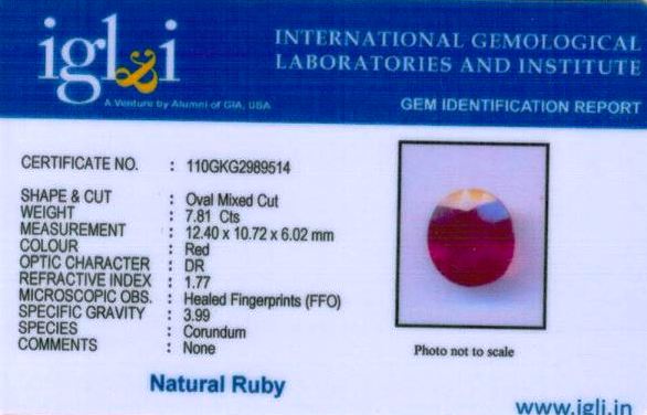 9-ratti-certified-ruby Certificate (ID-278)