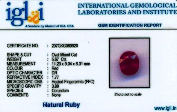 6.25-ratti-certified-ruby Certificate (ID-285)