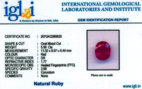 7-ratti-certified-ruby Certificate (ID-287)