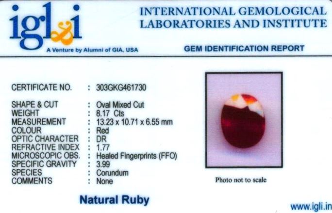 9.25-ratti-certified-ruby Certificate (ID-291)