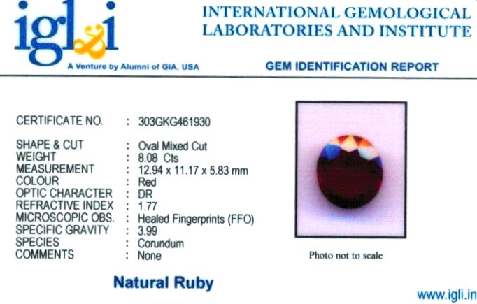 9-ratti-certified-ruby Certificate (ID-290)