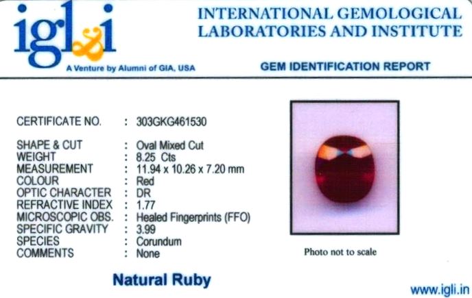 9.25-ratti-certified-ruby Certificate (ID-292)