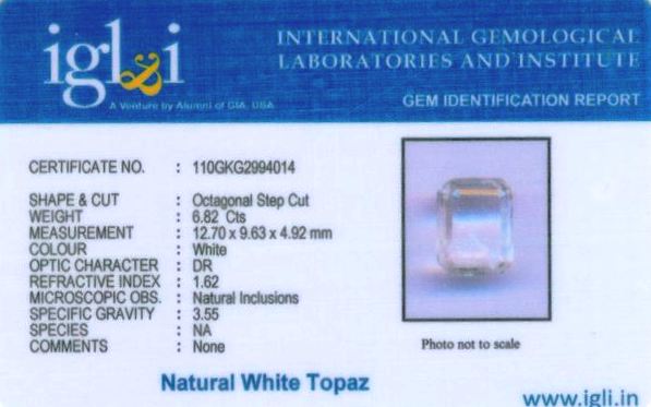 8-ratti-certified-white-topaz Certificate (ID-104)